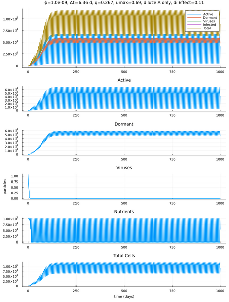 File:Plot 35 (1).png